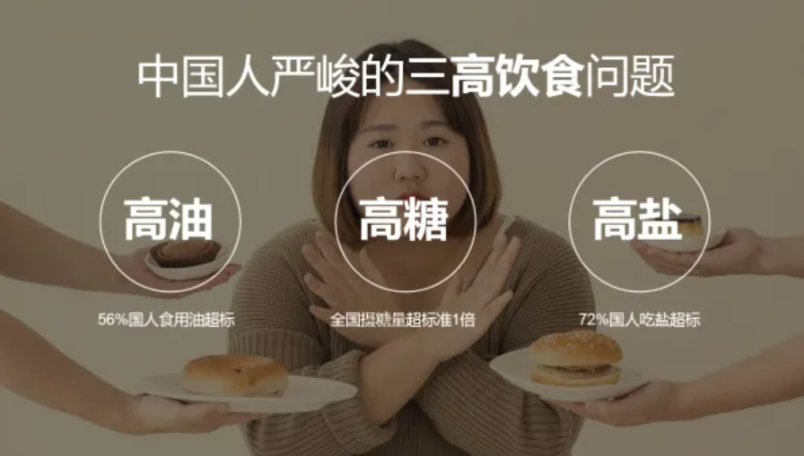 世界防治肥胖日—漫漫减肥路，别让肥胖成为健康的绊脚石